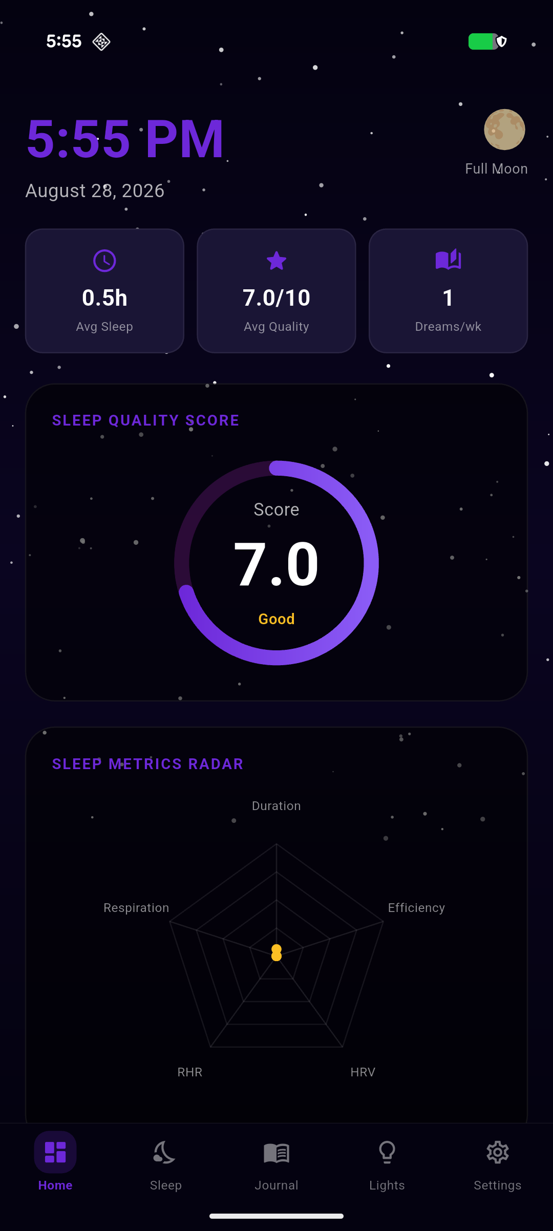 Somnara Sleep Home dashboard with Sleep Quality Score and Sleep Metrics Radar