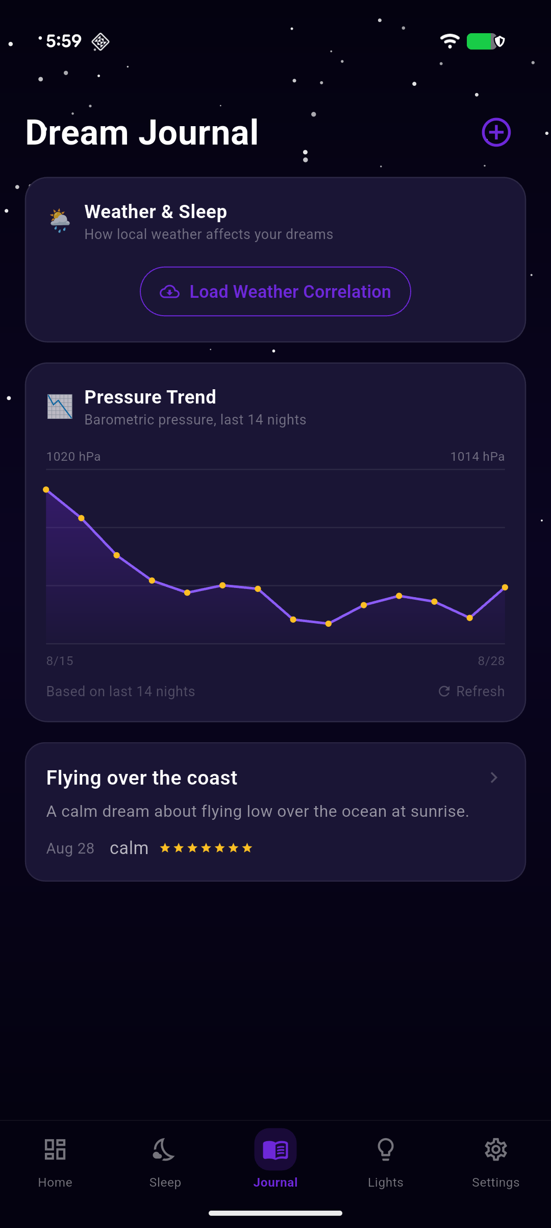 Somnara Sleep Dream Journal screen showing the Weather & Sleep correlation card and a 14-night Barometric Pressure Trend chart